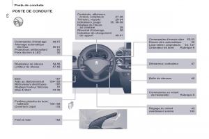 Peugeot-Partner-Tepee-manuel-du-proprietaire page 256 min