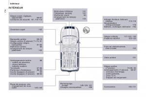 Peugeot-Partner-Tepee-manuel-du-proprietaire page 260 min