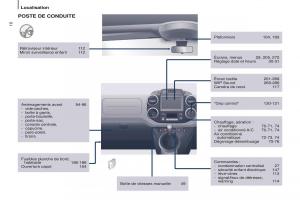 Peugeot-Partner-Tepee-FL-manuel-du-proprietaire page 12 min