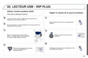 Peugeot-RCZ-FL-manuel-du-proprietaire page 271 min