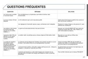 Peugeot-RCZ-FL-manuel-du-proprietaire page 279 min