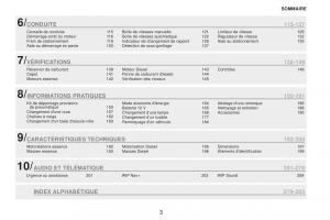 Peugeot-RCZ-FL-manuel-du-proprietaire page 5 min