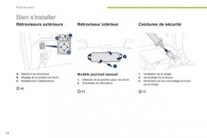Peugeot-iOn-manuel-du-proprietaire page 12 min