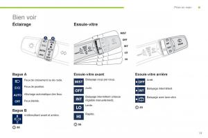 Peugeot-iOn-manuel-du-proprietaire page 13 min