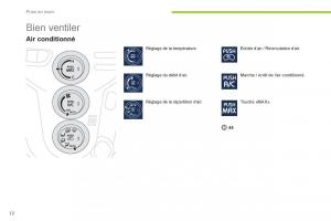 Peugeot-iOn-manuel-du-proprietaire page 14 min