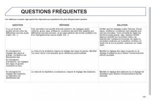 Peugeot-iOn-manuel-du-proprietaire page 149 min