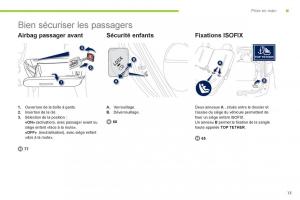 Peugeot-iOn-manuel-du-proprietaire page 15 min