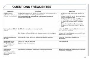 Peugeot-iOn-manuel-du-proprietaire page 151 min