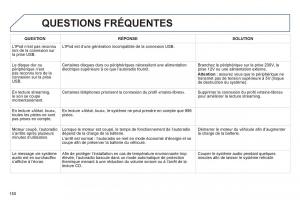 Peugeot-iOn-manuel-du-proprietaire page 152 min