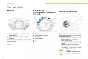 Peugeot-iOn-manuel-du-proprietaire page 16 min
