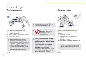 Peugeot-iOn-manuel-du-proprietaire page 18 min