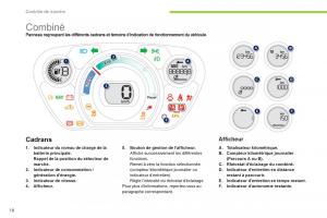 Peugeot-iOn-manuel-du-proprietaire page 20 min