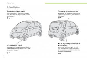 Peugeot-iOn-manuel-du-proprietaire page 6 min