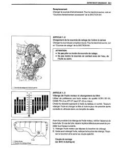 manual--Suzuki-Baleno-I-1-manuel-du-proprietaire page 10 min