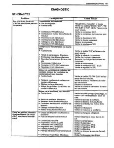 manual--Suzuki-Baleno-I-1-manuel-du-proprietaire page 18 min