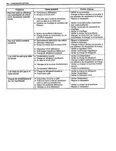 manual--Suzuki-Baleno-I-1-manuel-du-proprietaire page 19 min