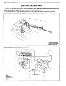 manual--Suzuki-Baleno-I-1-manuel-du-proprietaire page 33 min