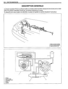 Suzuki-Baleno-I-1-manuel-du-proprietaire page 33 min