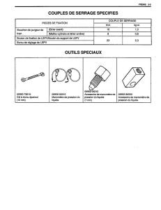 Suzuki-Baleno-I-1-manuel-du-proprietaire page 45 min