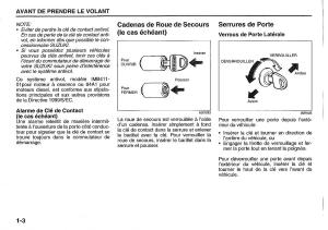 Suzuki-Jimny-manuel-du-proprietaire page 12 min