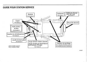 Suzuki-Jimny-manuel-du-proprietaire page 3 min