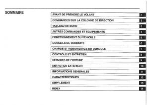 manual--Suzuki-Jimny-manuel-du-proprietaire page 5 min