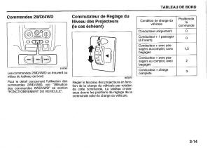 Suzuki-Jimny-manuel-du-proprietaire page 65 min