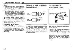 manual--Suzuki-Jimny-manuel-du-proprietaire page 12 min