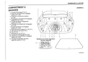 manual--Suzuki-SX4-manuel-du-proprietaire page 17 min