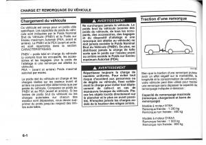 Suzuki-SX4-manuel-du-proprietaire page 318 min