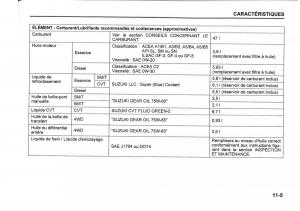 Suzuki-SX4-manuel-du-proprietaire page 413 min