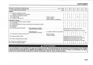 Suzuki-SX4-manuel-du-proprietaire page 419 min