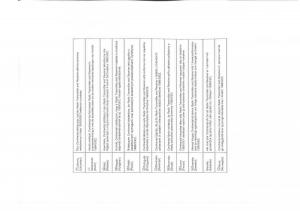 manual--Suzuki-SX4-manuel-du-proprietaire page 437 min