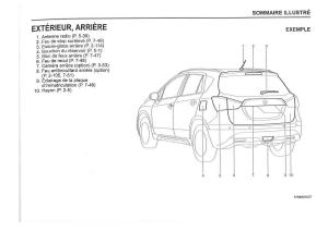 manual--Suzuki-SX4-manuel-du-proprietaire page 11 min