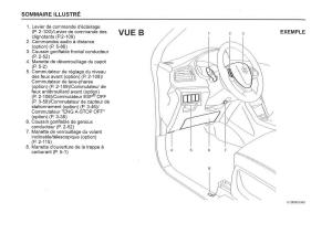Suzuki-SX4-manuel-du-proprietaire page 14 min