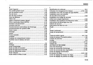 Suzuki-SX4-manuel-du-proprietaire page 429 min