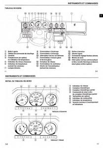 Suzuki-Samurai-manuel-du-proprietaire page 12 min