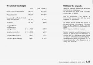 Porsche-Boxster-986-manuel-du-proprietaire page 123 min