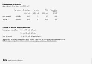 manual--Porsche-Boxster-986-manuel-du-proprietaire page 138 min