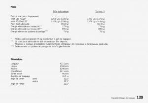 manual--Porsche-Boxster-986-manuel-du-proprietaire page 141 min