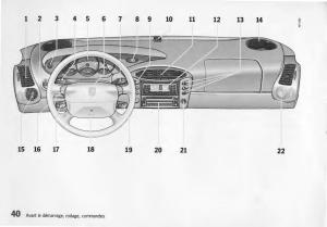 Porsche-Boxster-986-manuel-du-proprietaire page 42 min