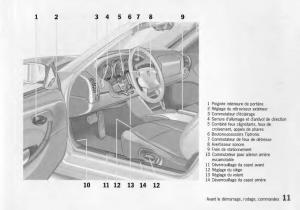 manual--Porsche-Boxster-986-manuel-du-proprietaire page 13 min