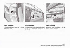 Porsche-Boxster-986-FL-manuel-du-proprietaire page 183 min