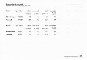 Porsche-Boxster-986-FL-manuel-du-proprietaire page 187 min