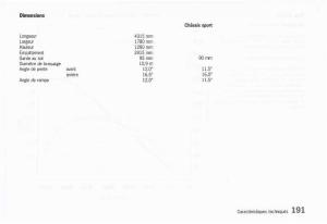 Porsche-Boxster-986-FL-manuel-du-proprietaire page 193 min