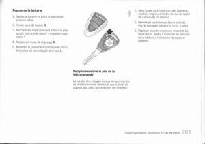 Porsche-Boxster-987-manuel-du-proprietaire page 196 min