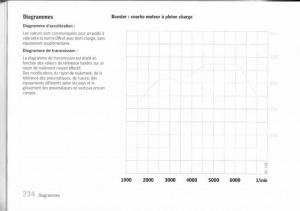 manual--Porsche-Boxster-987-manuel-du-proprietaire page 227 min