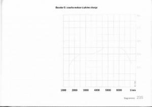 manual--Porsche-Boxster-987-manuel-du-proprietaire page 228 min