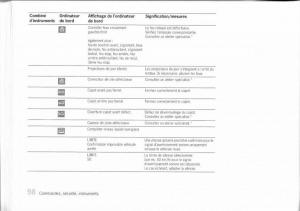 Porsche-Boxster-987-manuel-du-proprietaire page 91 min