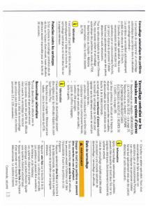 Porsche-Boxster-987-FL-manuel-du-proprietaire page 14 min